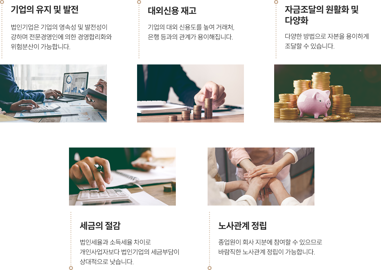 법인전환 가이드